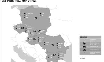 Firmele de producție au închiriat 17% din totalul volumului de spații industriale si logistice în primul trimestru