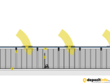 Technical Layout