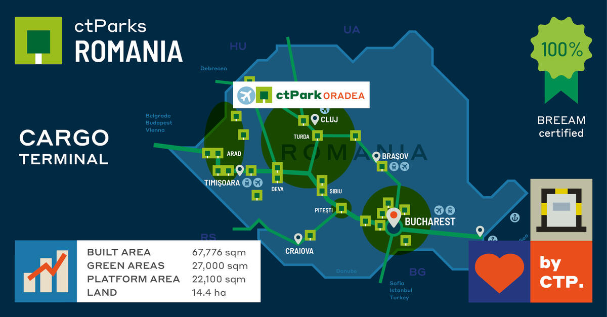 Primul parc industrial cu terminal cargo din România prinde contur la Oradea