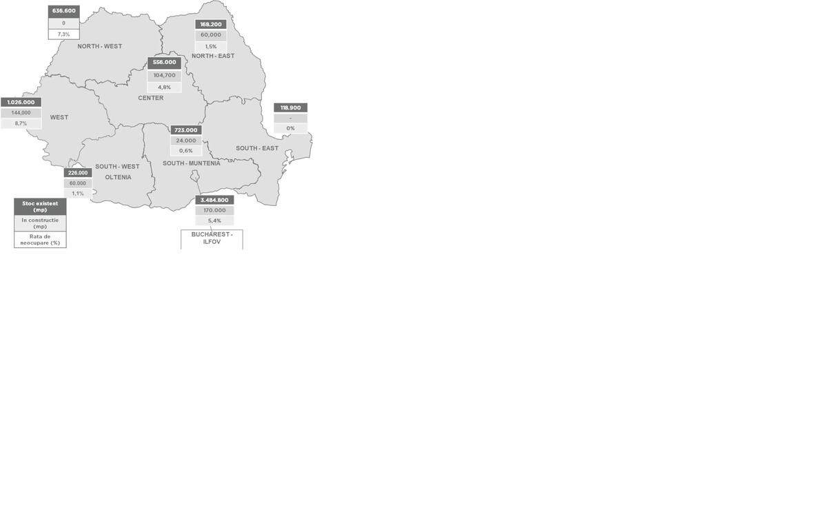 Proiecte de circa 500.000 mp  de spații industriale și de logistică ar putea fi livrate în 2024