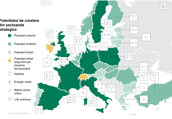 Cererea de spații industriale și logistice crește vertiginos în Europa, România un hub cheie pentru creșterea strategică